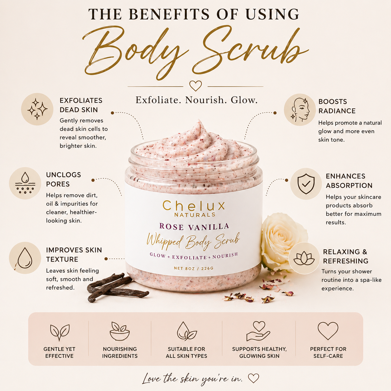 Rose Vanilla