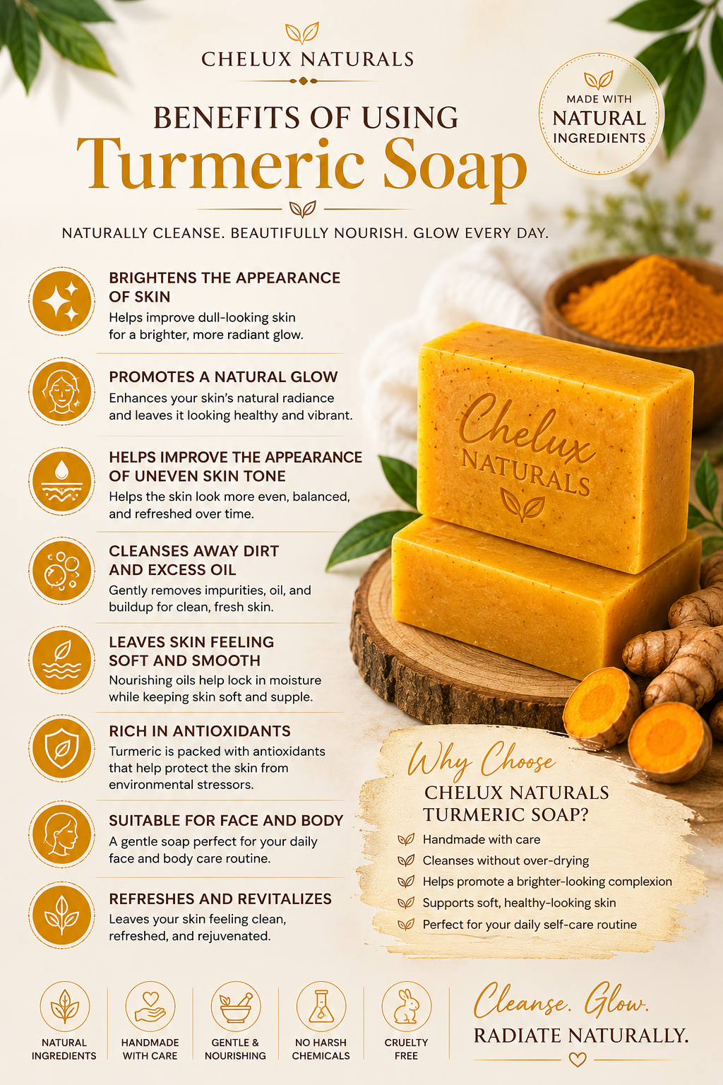 Turmeric Face Soap