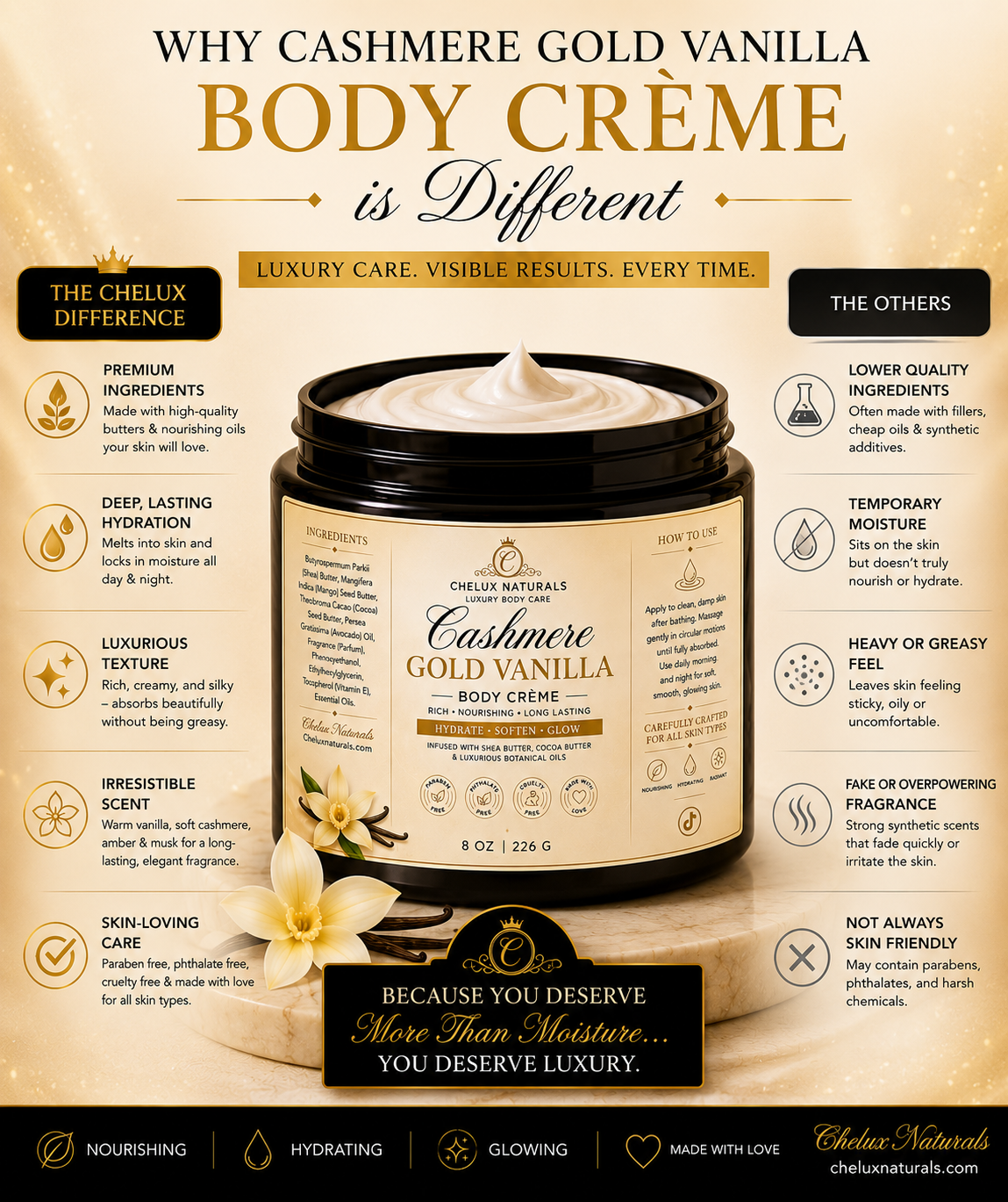 Cashmere Gold Vanilla Body Crème